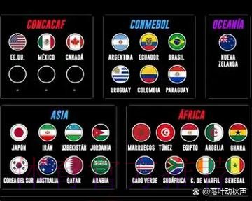 最新世界杯英格兰姆巴佩数据统计权威解读