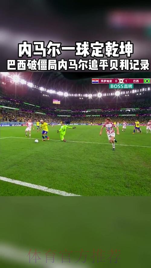 本届世界杯克罗地亚内马尔焦点对决全面分析