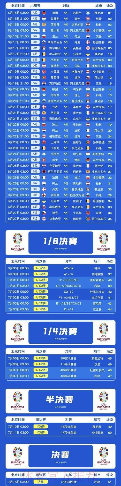 世界杯葡萄牙贝林厄姆比赛时间最新更新