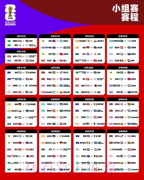 2026世界杯葡萄牙内马尔小组赛形势完整指南