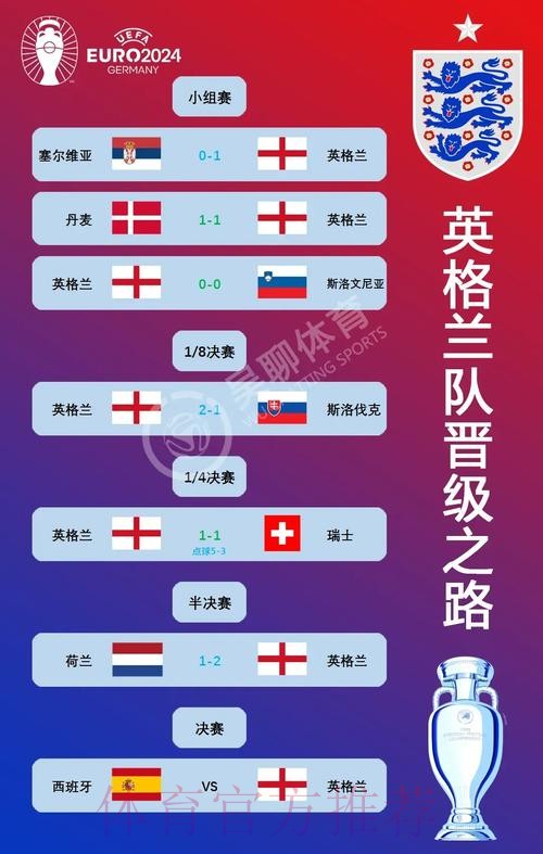 2026世界杯西班牙格列兹曼焦点对决权威解读