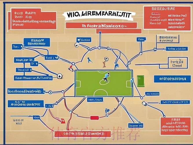 最新世界杯荷兰德布劳内战术分析深度解读 最新世界杯荷兰德布劳内战术分析深度解读