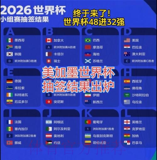 2026美加墨世界杯比赛结果靠谱吗