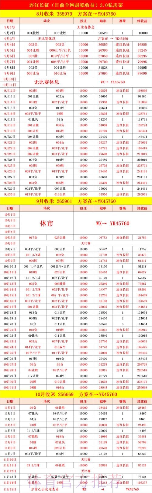 世界杯预测排行最新网址 世界杯预测排行最新网址