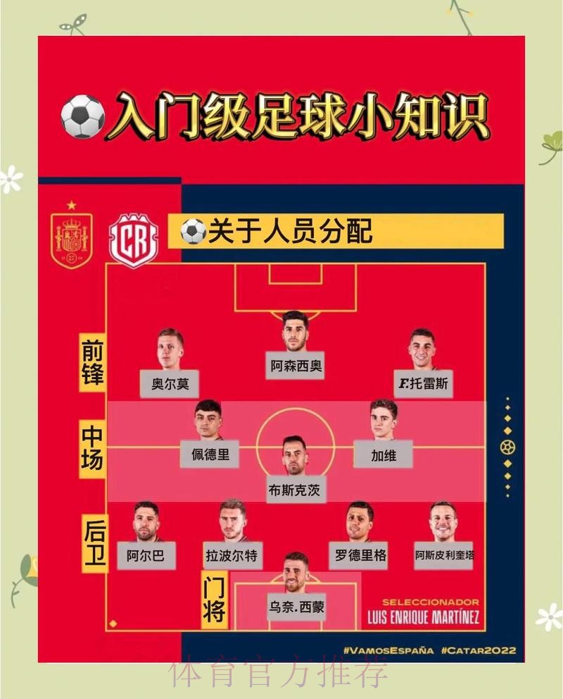 世界杯盘口技巧热门